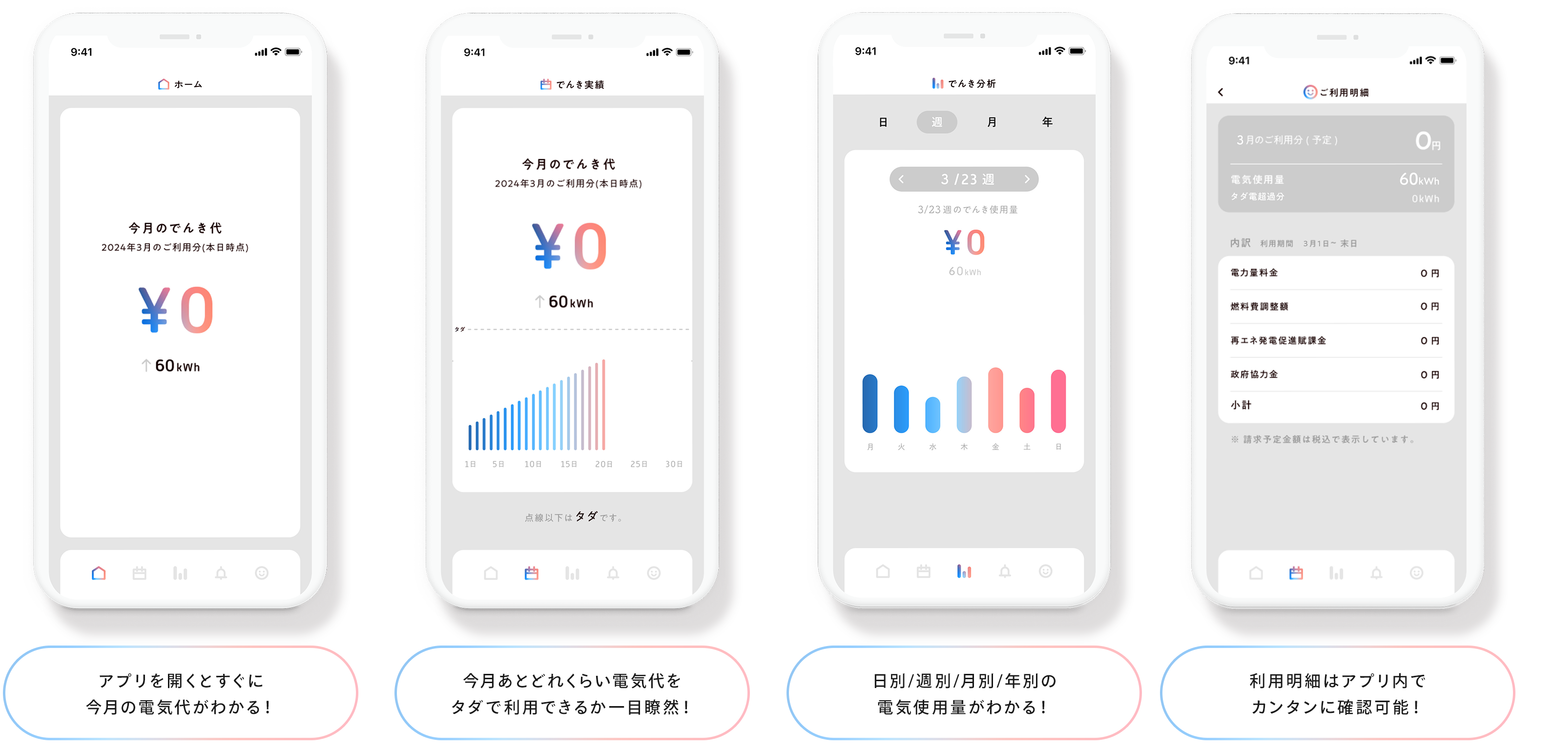 アプリを開くとすぐに今月の電気代がわかる！今月あとどれくらい電気代をタダで利用できるか一目瞭然！日別/週別/月別/年別の電気使用量がわかる！利用明細はアプリ内でカンタンに確認可能！