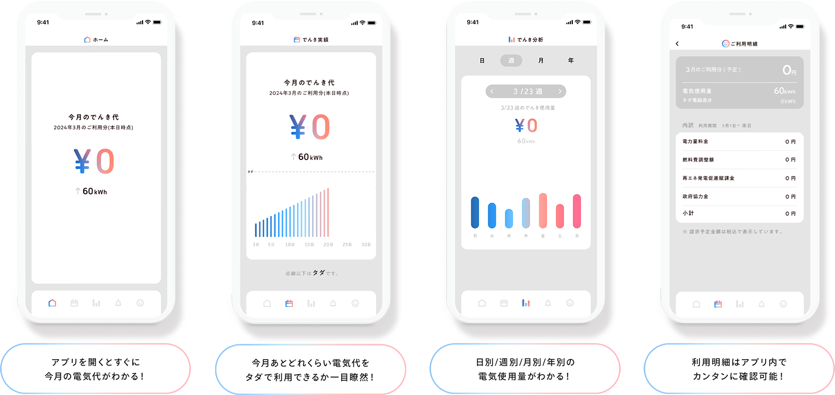 アプリを開くとすぐに今月の電気代がわかる！今月あとどれくらい電気代をタダで利用できるか一目瞭然！日別/週別/月別/年別の電気使用量がわかる！利用明細はアプリ内でカンタンに確認可能！