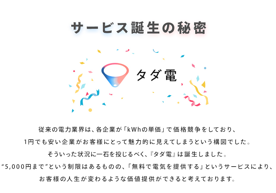 タダ電の秘密。サービス誕生の秘密。従来の電力業界は、各企業が「kWhの単価」で価格競争をしており、１円でも安い企業がお客様にとって魅力的に見えてしまうという構図でした。そういった状況に一石を投じるべく、「タダ電」は誕生しました。”5,000円まで”という制限はあるものの「無料で電気を提供する」というサービスにより、お客様の人生が変わるような価値を提供できると考えております。